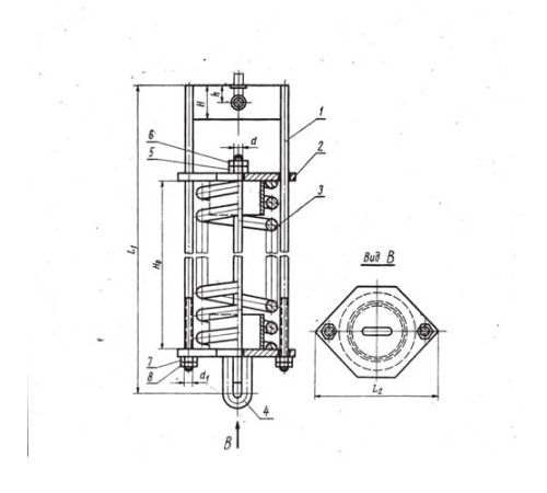 Блоки пружин подвесок стальных трубопроводов