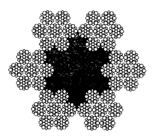 Канат тройной свивки