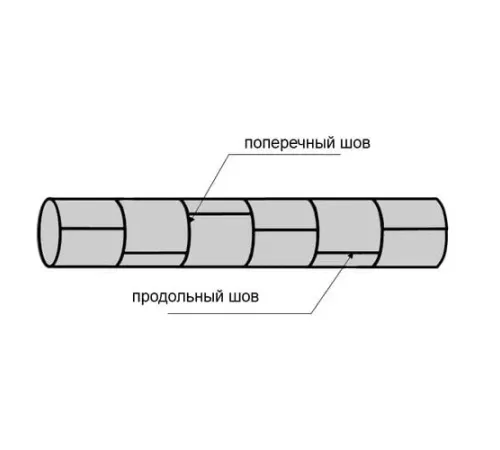 Трубы из обечаек в Минске для промышленного строительства