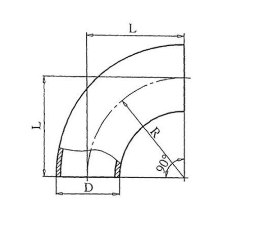 Теплоизоляционные отводы 90 градусов